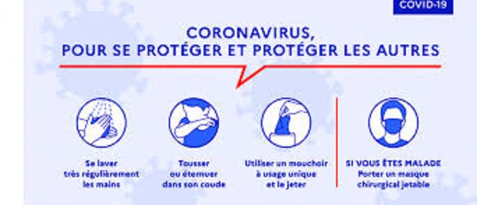 Coronavirus, s'en protéger
